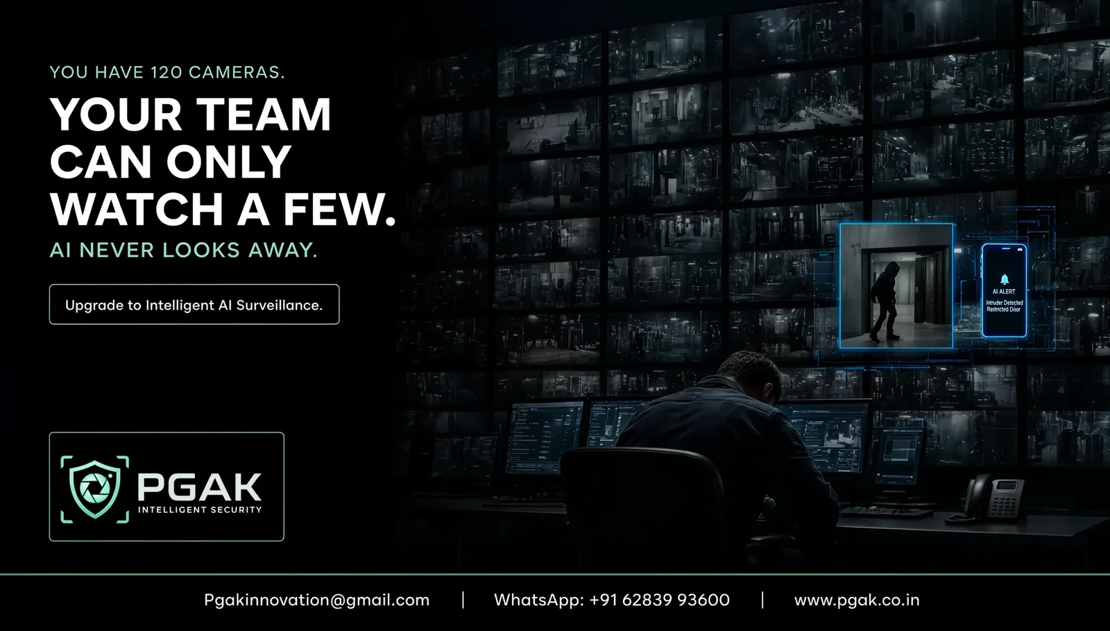 You have 120 cameras. Nobody can watch them all. — PGAK Insights cover image